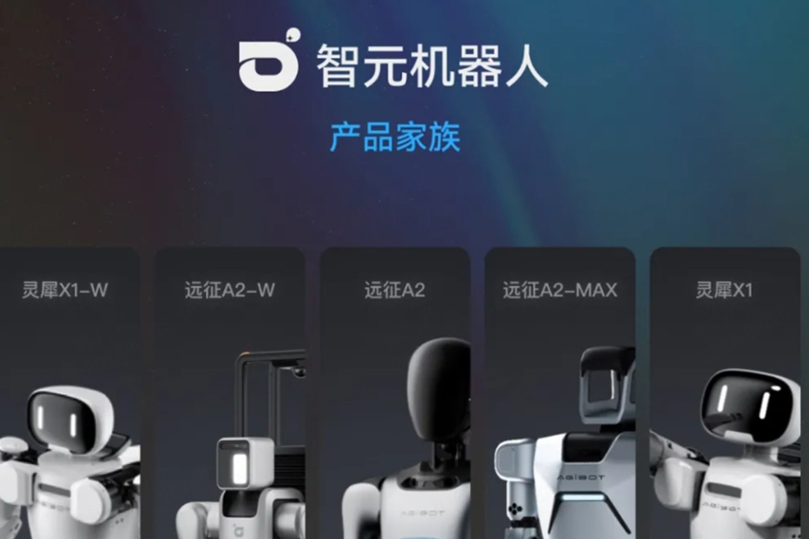 一图读懂 丨 XKTY.COM机器人销售策略